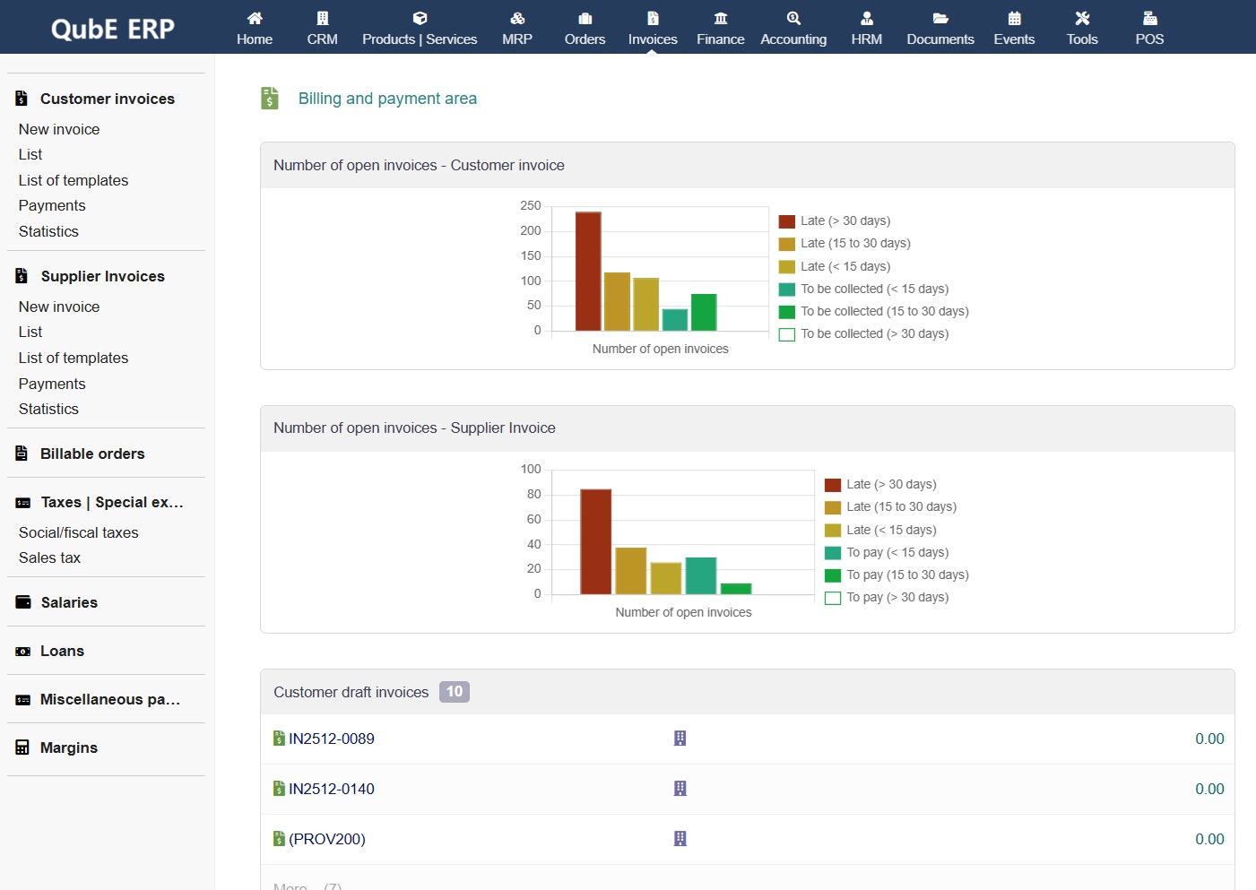 ERP system interface for business management
